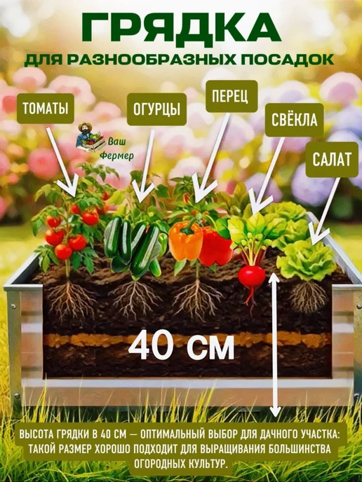 ВАШ ФЕРМЕР Грядка оцинкованная 0,75х2х0,40 м, 0.75x2x0.40 м, фото 6
