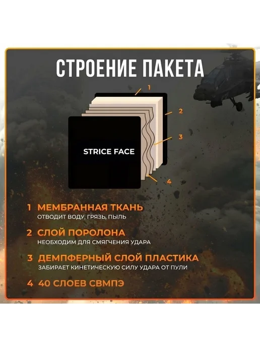 ТАКТИКА24 Баллистический пакет 25х30 Бр2 для бронежилета, 25x30, фото 2