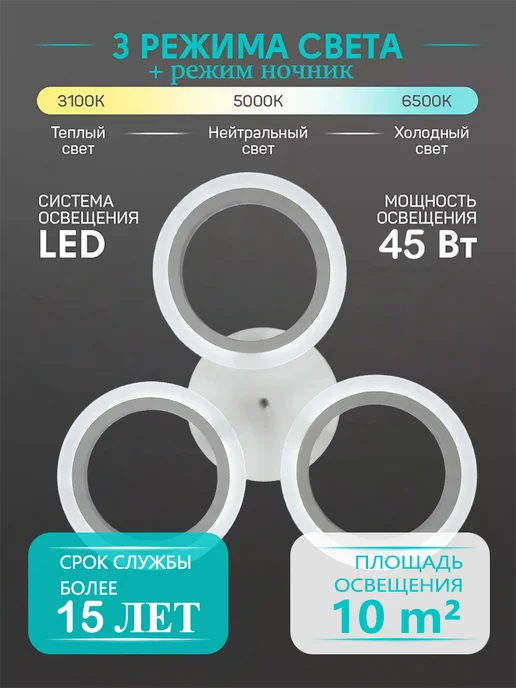 Lanbos Люстра потолочная светодиодная с пультом на кухню и спальню, белый, фото 2