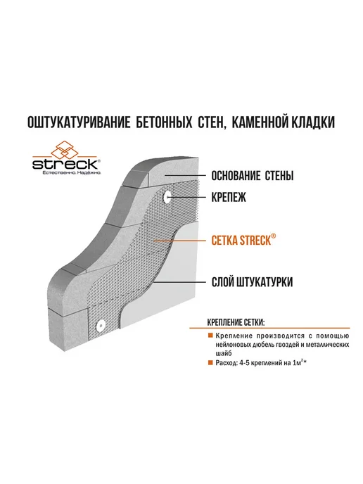 Сетка штукатурная ЦПВС оцинкованная 10х10 мм 1х10 м рулон, 10x10 мм, фото 2