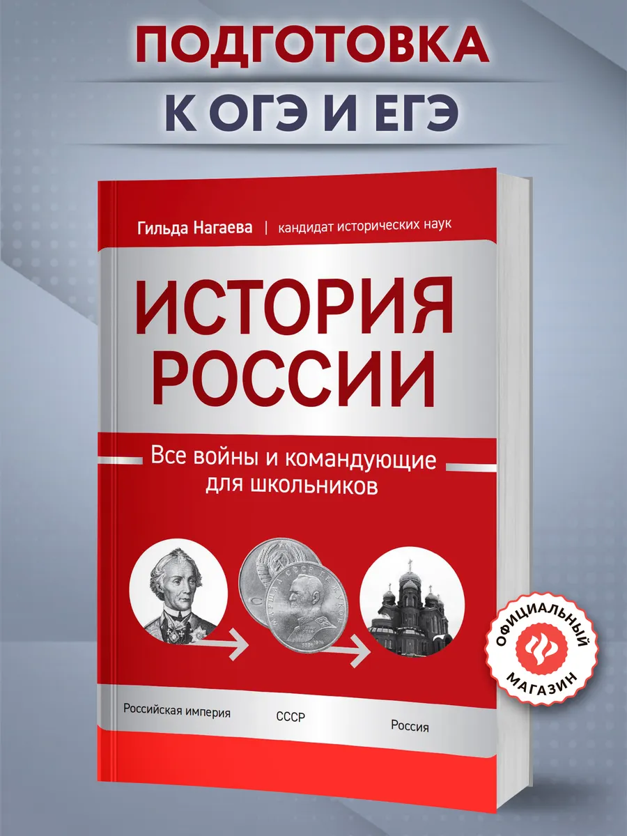 История России: все войны и командующие для школьников