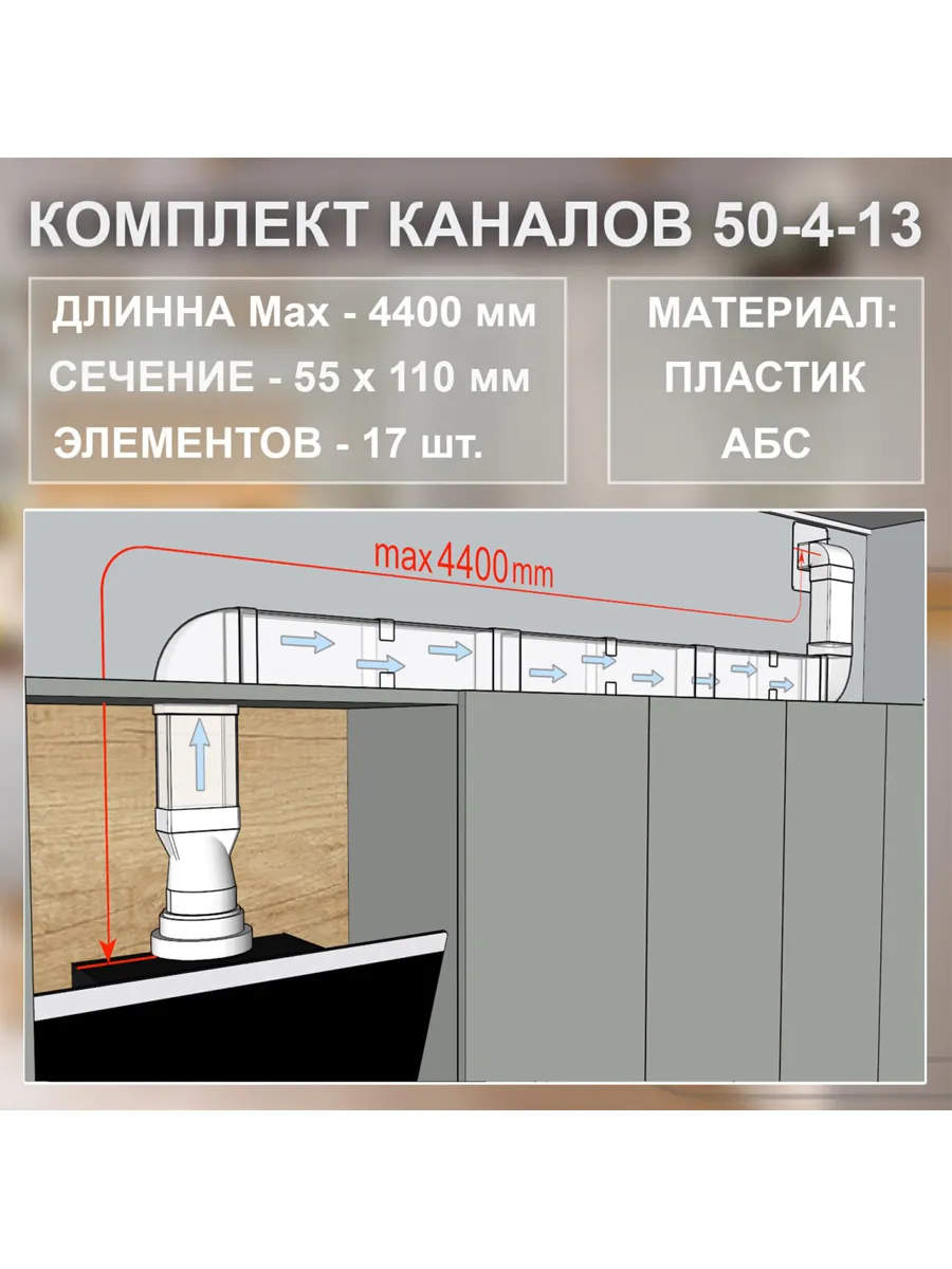 Каналы для подкл. вытяжки 55х110 мм "Germes" 50-4-13