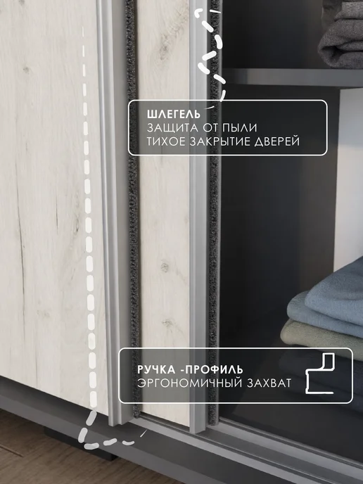 Семья Мебелони Шкаф купе 200x220 см графит, дуб белый Крафт, 200x220 см, фото 5