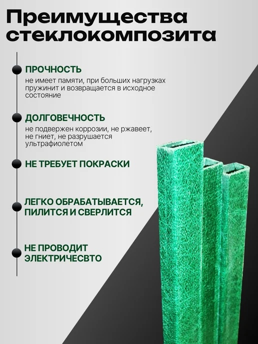 Труба профильная 32мм композитная столбики для забора, 25x40, фото 2