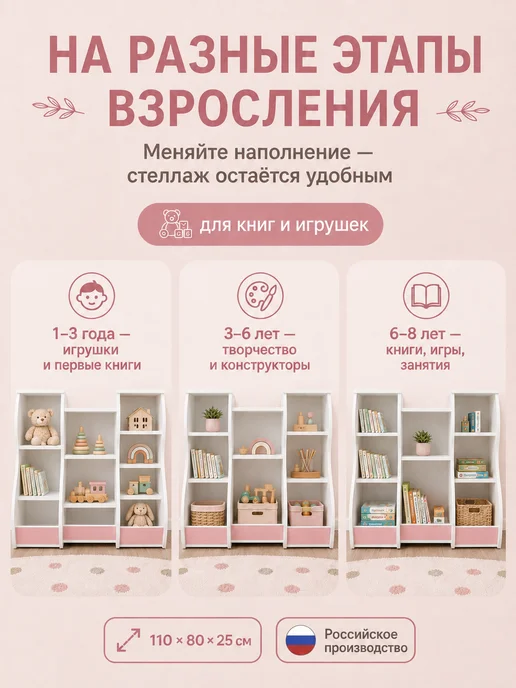 sitstep Стеллаж для игрушек белый, розовый, белый, фото 6