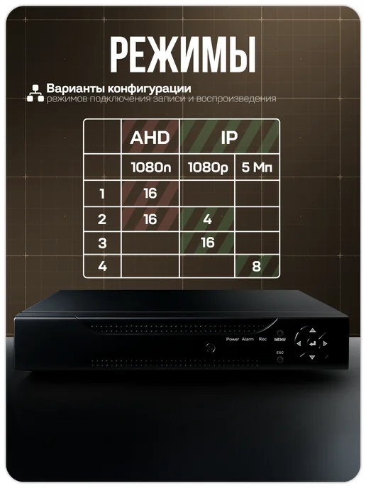 Комплект видеонаблюдения AHD 2Мп Ps-Link KIT-C215HDC 15 уличных камер FullColor, запись по движению, удаленный доступ, черный, фото 7