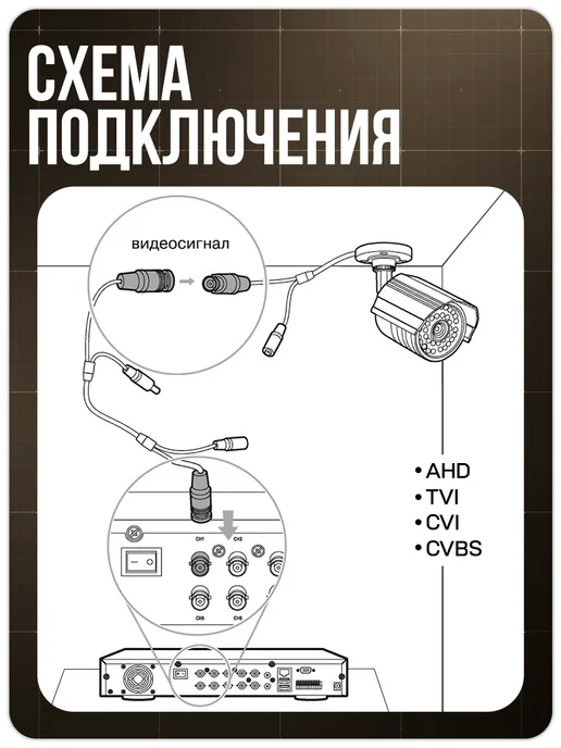 Комплект видеонаблюдения AHD 2Мп Ps-Link KIT-C210HDC 10 уличных камер FullColor, запись по движению, удаленный доступ, черный, фото 6