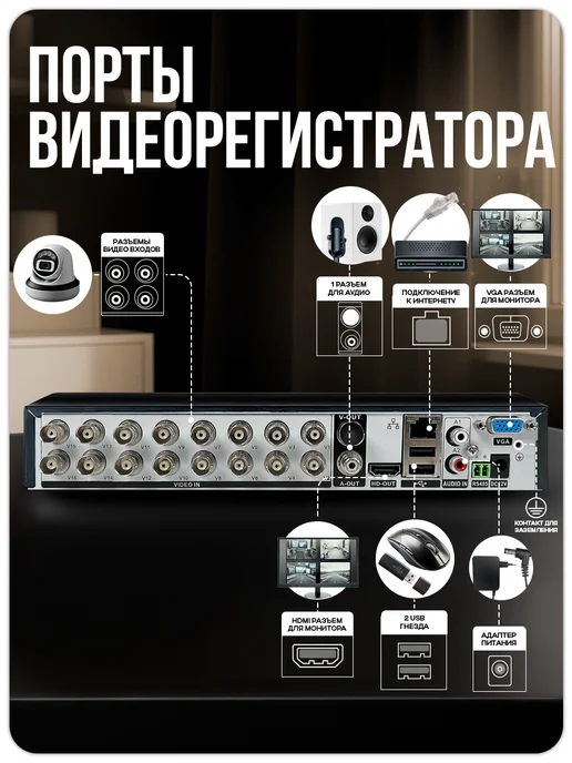 Ps-Link Комплект видеонаблюдения AHD 8Мп KIT-A816HDC, черный, фото 5
