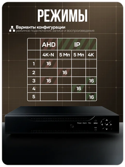 Ps-Link Комплект видеонаблюдения AHD 8Мп KIT-A816HDC, черный, фото 7