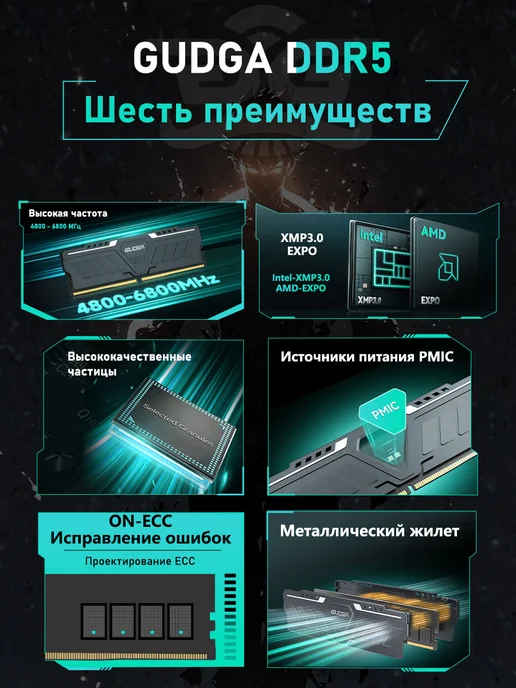 GUDGA Оперативная память DDR5 16 Gb 5600 MHz озу DIMM, 8 ГБ, фото 2