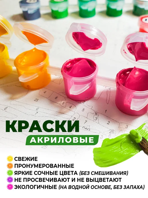 Art on Canvas Композиция Картина по номерам на холсте 40х50 см, 40x50 см, фото 5