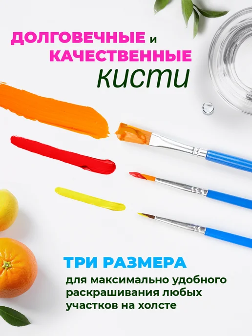 Art on Canvas Композиция Картина по номерам на холсте 40х50 см, 40x50 см, фото 6