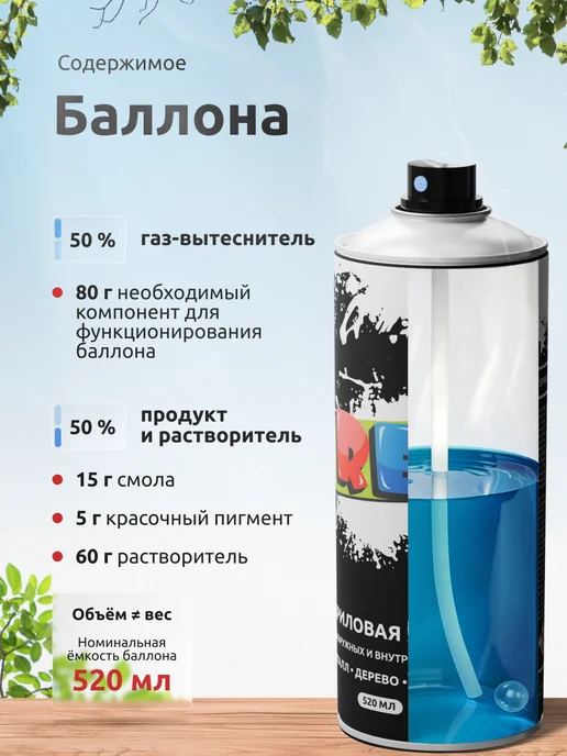 Ref Грунтовка автомобильная акриловая 520 мл Серая (Короб 6 шт), 520 мл, 6 шт, фото 3