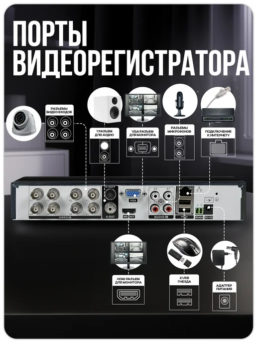Ps-Link Комплект видеонаблюдения AHD 5Мп KIT-A505HDV-NC, черный, фото 5