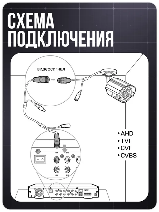 Ps-Link Комплект видеонаблюдения AHD 5Мп KIT-A505HDV-NC, черный, фото 6