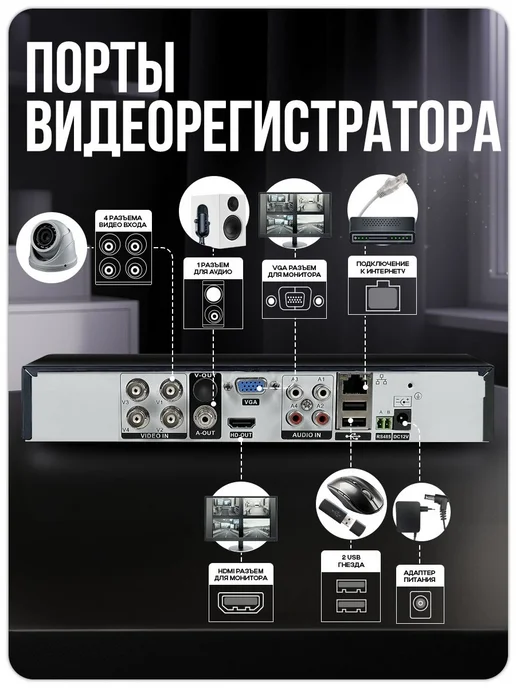 Комплект видеонаблюдения AHD PS-link KIT-A501HDV 1 антивандальная камера 5 Мп, черный, фото 5