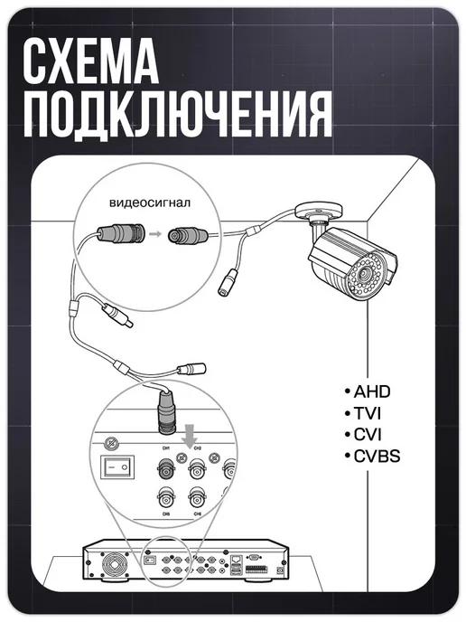 Комплект видеонаблюдения AHD PS-link KIT-A501HDV 1 антивандальная камера 5 Мп, черный, фото 8