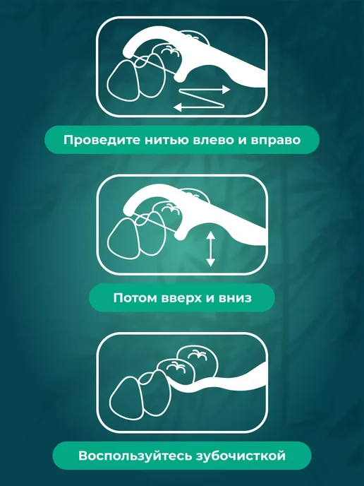 Dr.SAFE Зубочистка с нитью флоссеры 100, вариант, фото 6