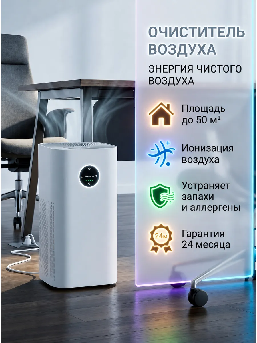Очиститель воздуха для дома от запаха и пыли