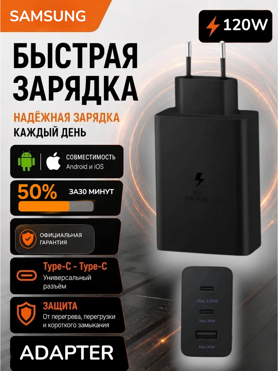 Блок питания, сетевой адаптер 5А Samsung 120W PD