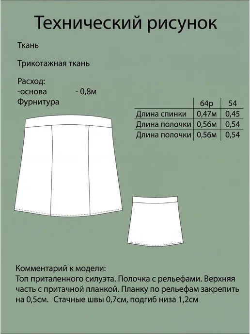 Sarah Morenberg Выкройка женского топа-бандо большие размеры 50-66, вариант, фото 3