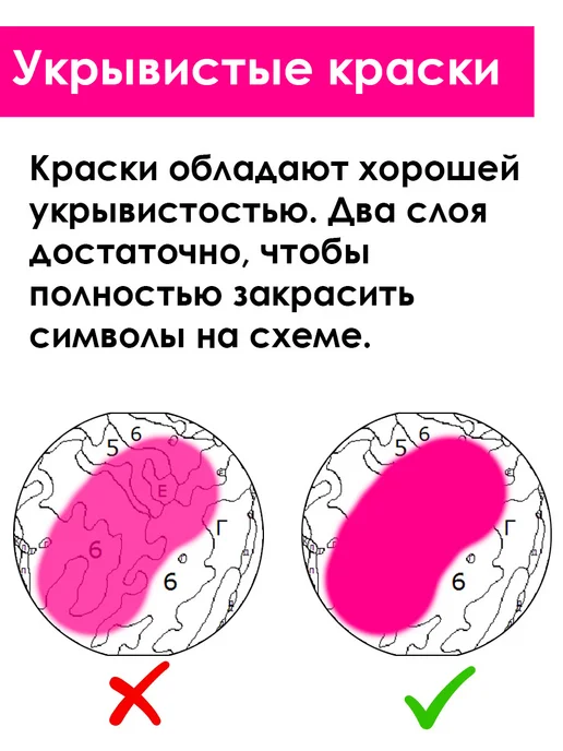 Ивановская картина Картина по номерам на подрамнике «Арт-натюрморт» 40x30 см, 25x20 см, фото 4