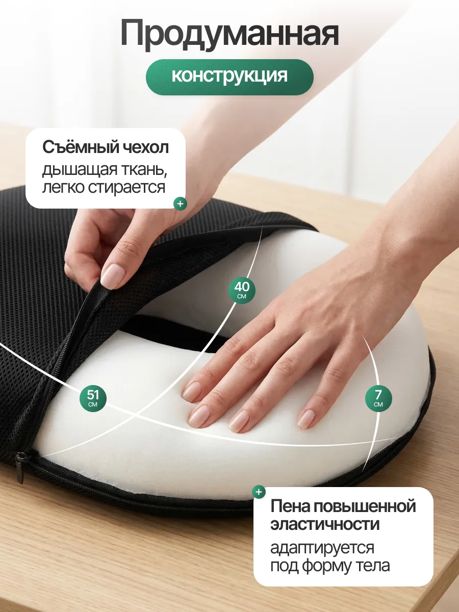 Ортопедическая подушка-кольцо для копчика с отверстием фото 3