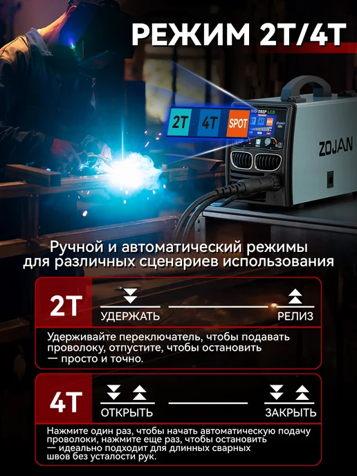 ZOJAN сварочный полуавтомат MIG-285PLCD-Z1, сваривать алюминий, голубой, фото 7