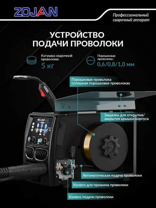 ZOJAN сварочный полуавтомат MIG-285PLCD-Z1, сваривать алюминий, голубой, фото 8