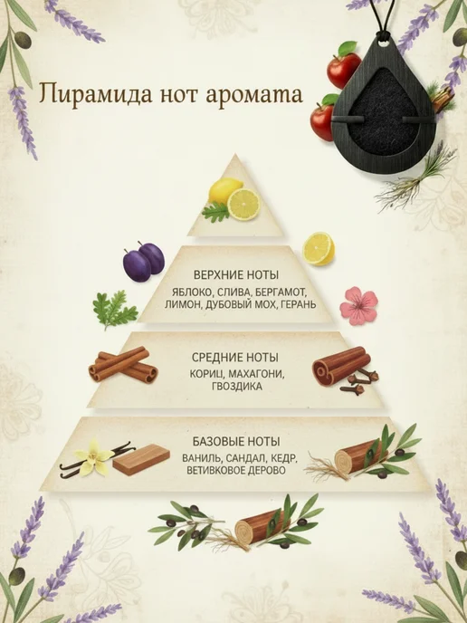 Aroma Bar Ароматизатор автомобильный в машину пахучка многоразовый, черный, фото 2