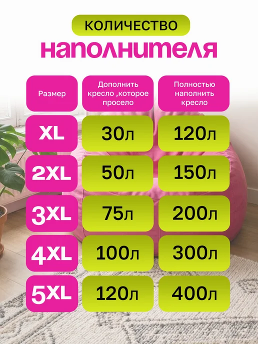 Jersi Наполнитель для кресла мешка 50л, 100 л, фото 6