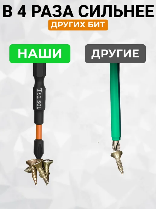 Биты H2 для шуруповерта магнитные, 5 штук, вариант, фото 6