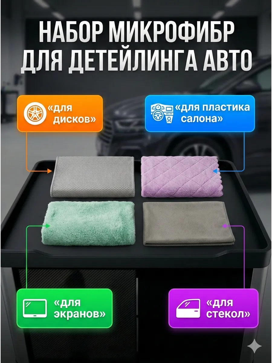 Микрофибра для автомобиля: набор для детейлинга (4 шт)