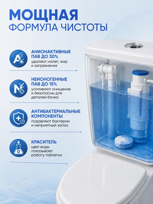 LIMEF Таблетки для унитаза в бачок с запахом чистящие, 8 шт, 8 шт, фото 3