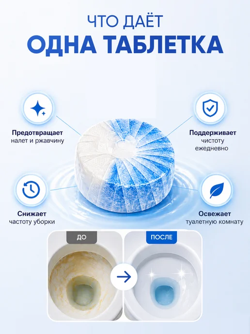 LIMEF Таблетки для унитаза в бачок с запахом чистящие, 8 шт, 12 шт, фото 2
