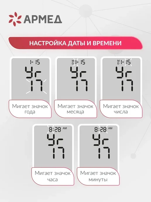 Армед Тонометр автоматический для измерения давления YE660E, вариант, фото 3