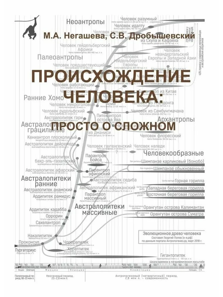 Негашева Происхождение человека: просто о сложном
