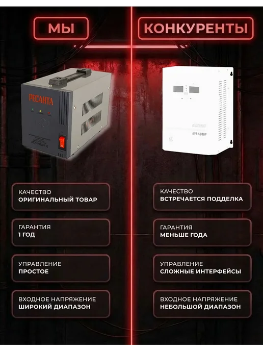 РЕСАНТА Стабилизатор напряжения 220в для дома 500 вт АСН-500Д 1-Ц, 500 Вт, фото 7