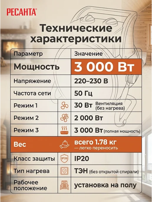 РЕСАНТА Тепловая пушка электрическая ТЭПК-3К, черный, фото 4