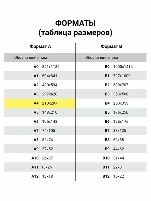 Бумага ЕККО A4, 60 г/м², 500 листов, фото 3