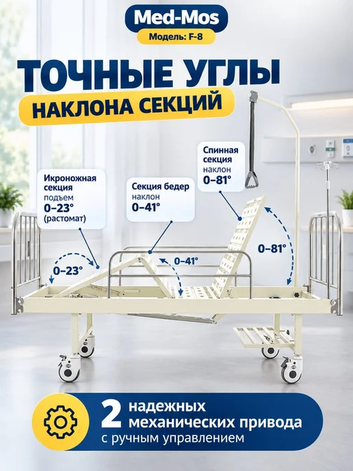 Med-Mos Кровать механическая Е-31 (ABS) без матраса, вариант, фото 3
