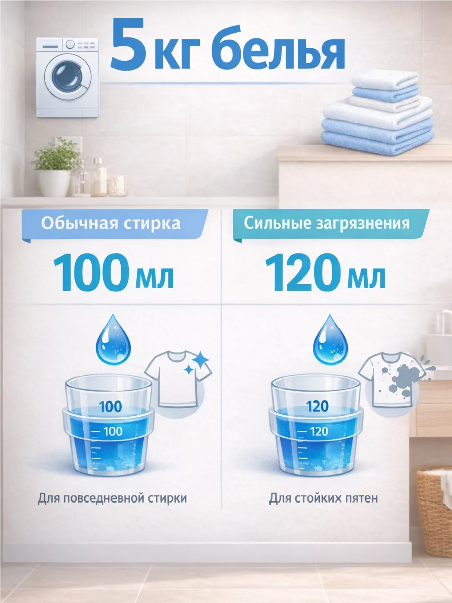 Гель для стирки черного 5 л фото 2