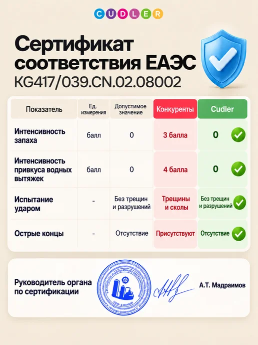 Cudler Детская игрушка для купания в ванной Горка с машинками, вариант, фото 5