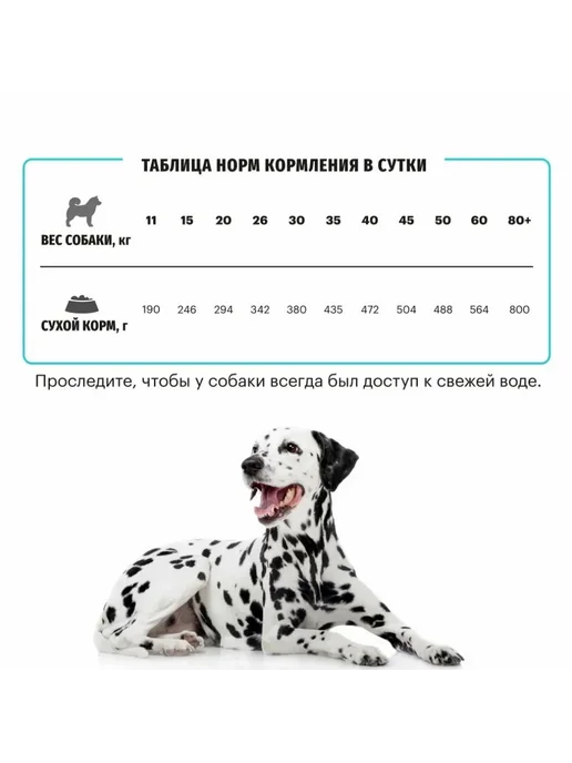 Сухой корм KARMY Hypoallergenic для собак, крупные, средние, утка, 14,05 кг, фото 5