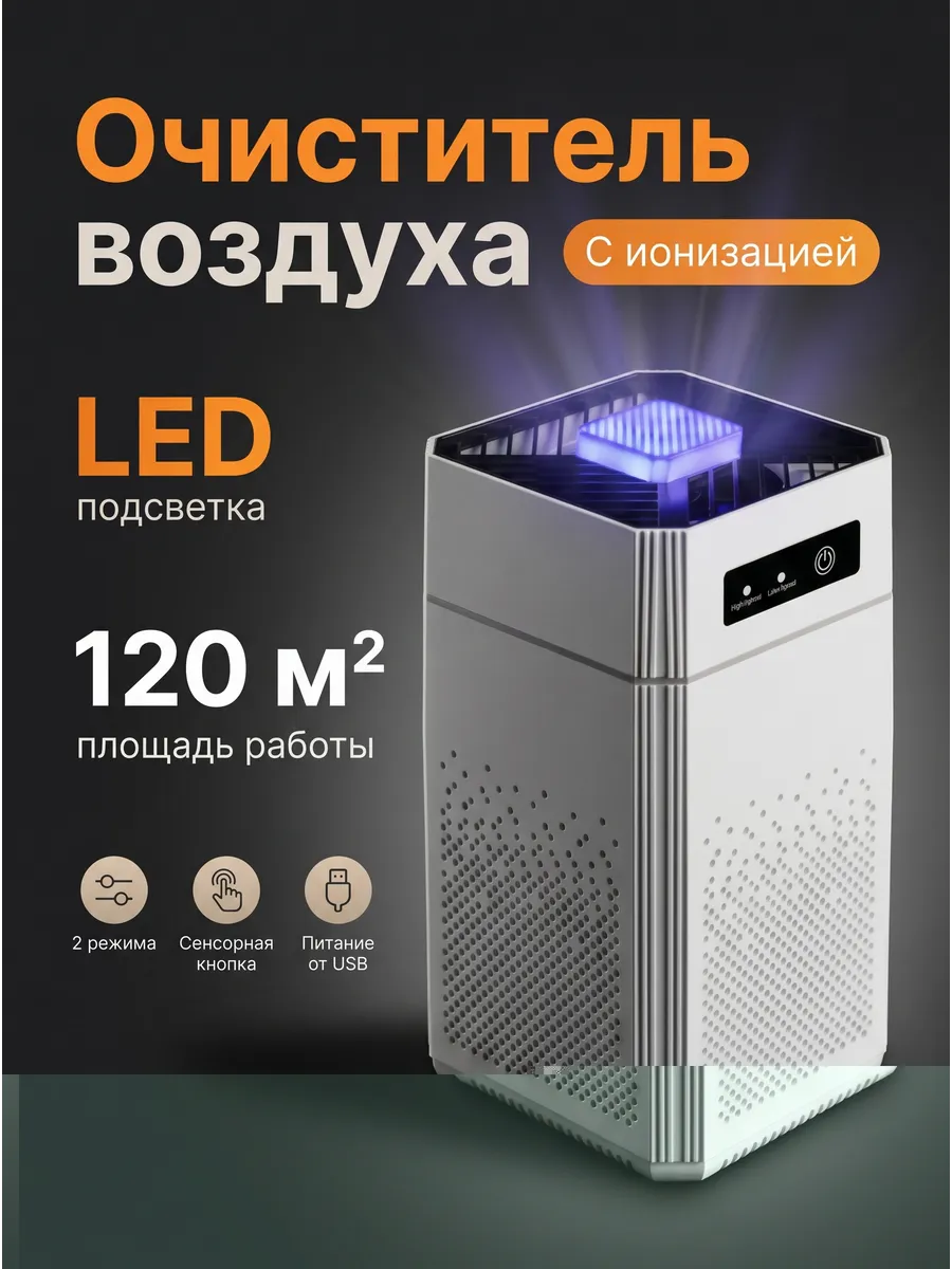 Очиститель воздуха для дома и офиса с ионизацией