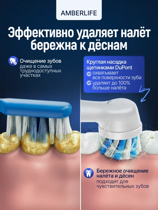 AMBERLIFE Электрическая зубная щетка Serenity, 8 насадок, футляр, белый, фото 2