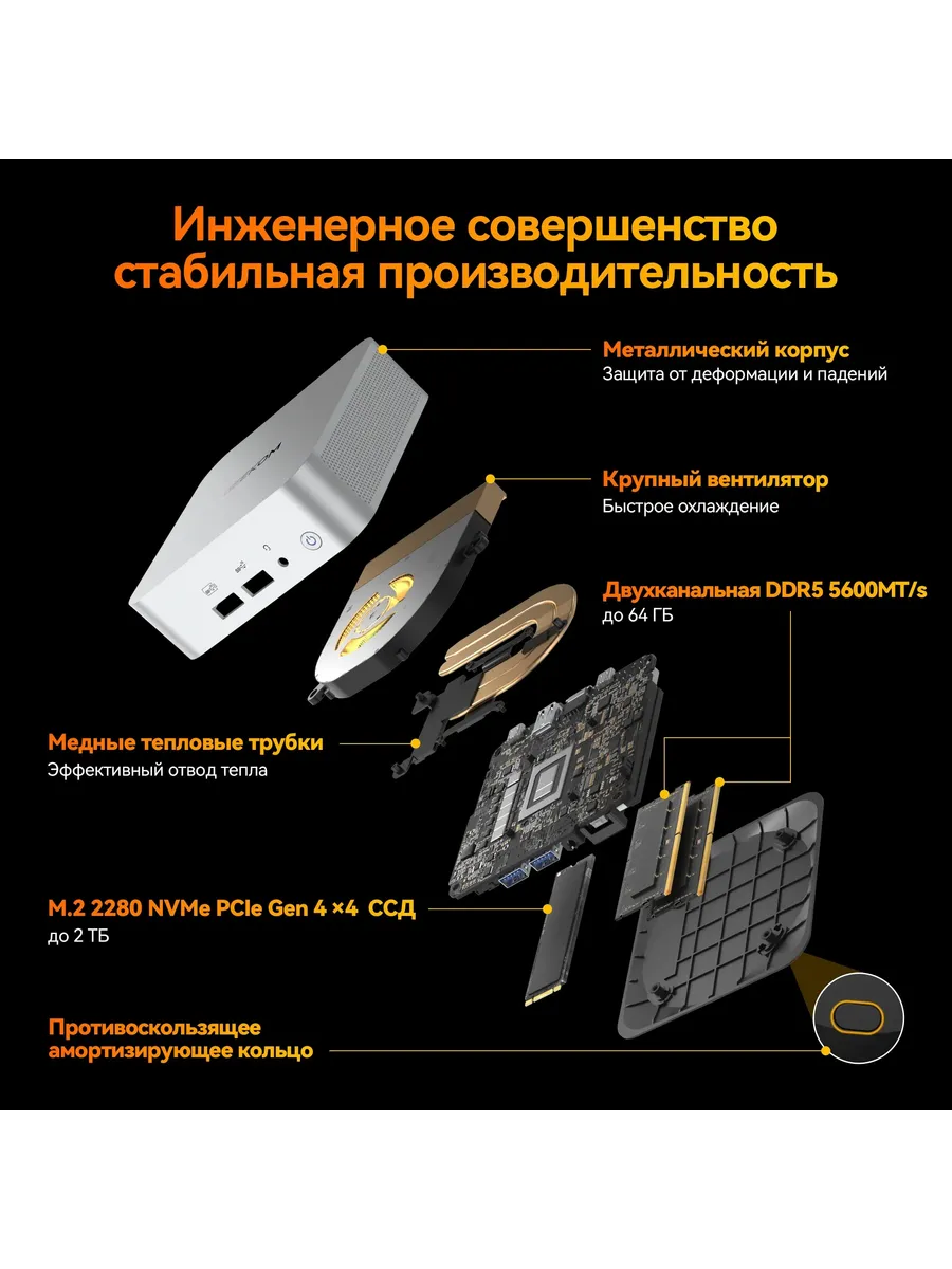 Неттоп мини ПК AMD Ryzen 9 DDR-V 64ГБ