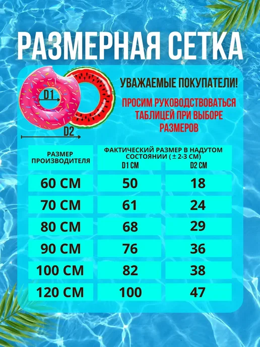 круг для плавания с ручка 120см, синий, фото 5