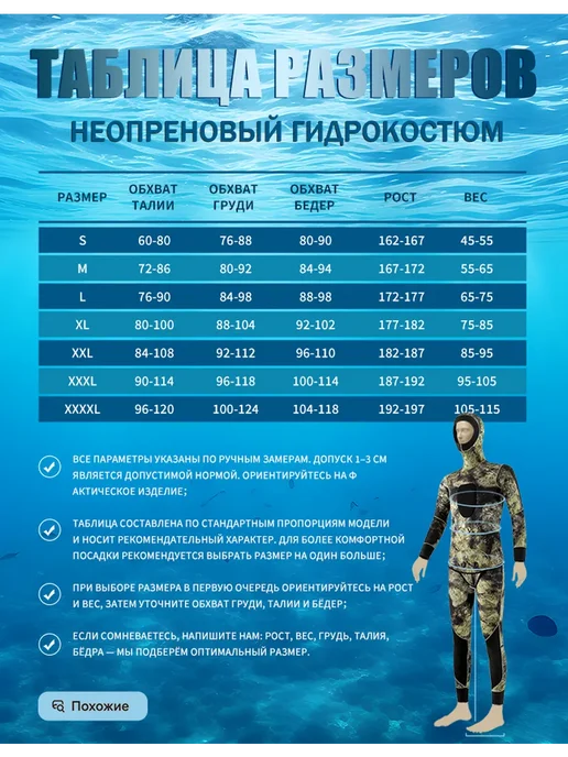 Гидрокостюм неопрен 5 мм для подводной охоты, зеленый, фото 2