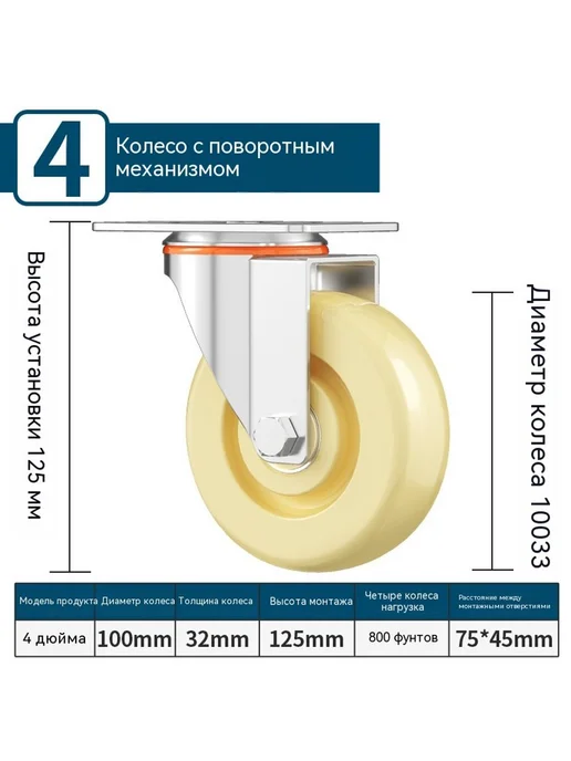 Колесо 4 дюйма, 4 дюйма